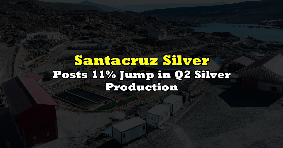 Posts 11% Jump in Q2 Silver Production