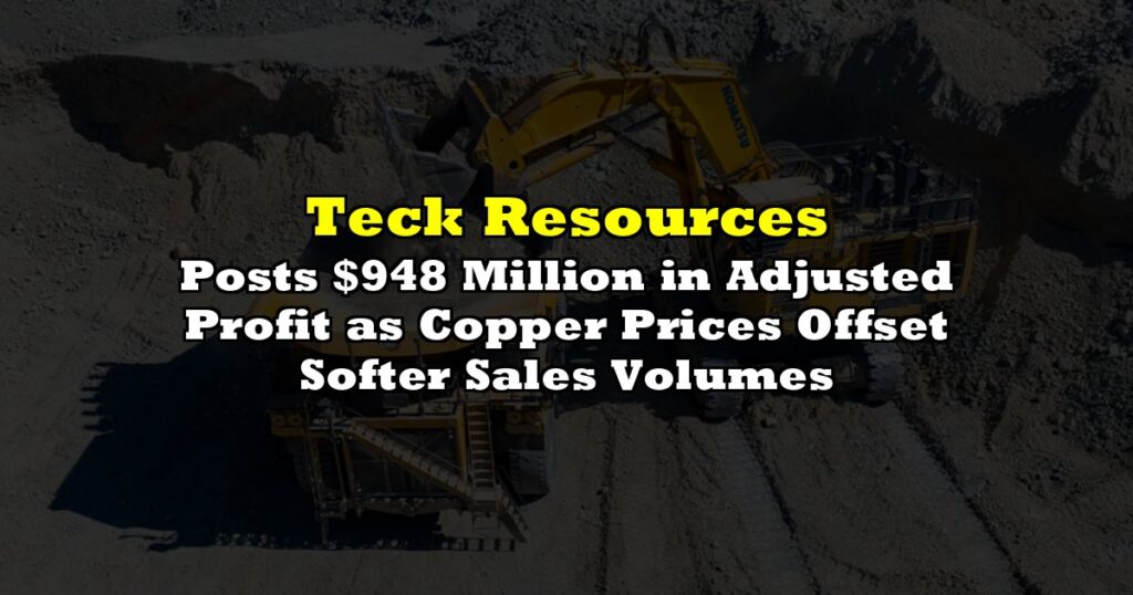 Posts $948 Million in Adjusted Profit as Copper Prices Offset Softer Sales Volumes