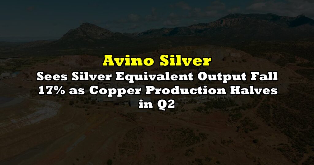 Sees Silver Equivalent Output Fall 17% as Copper Production Halves in Q2