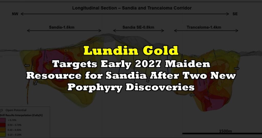 Targets Early 2027 Maiden Resource for Sandia After Two New Porphyry Discoveries