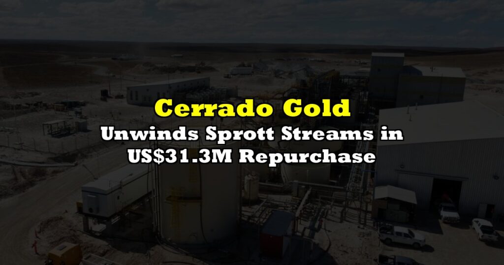 Unwinds Sprott Streams in US$31.3M Repurchase