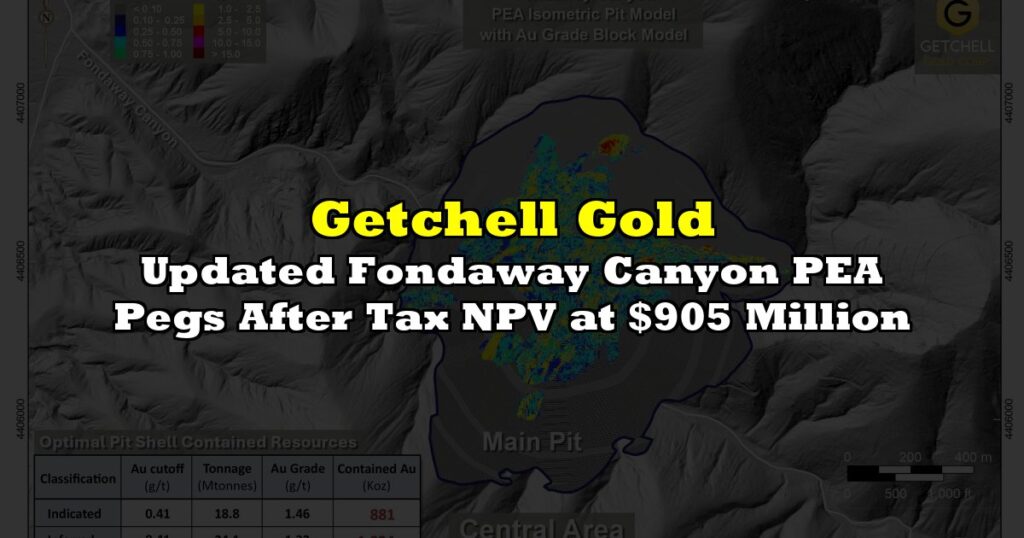 Updated Fondaway Canyon PEA Pegs After Tax NPV at $905 Million