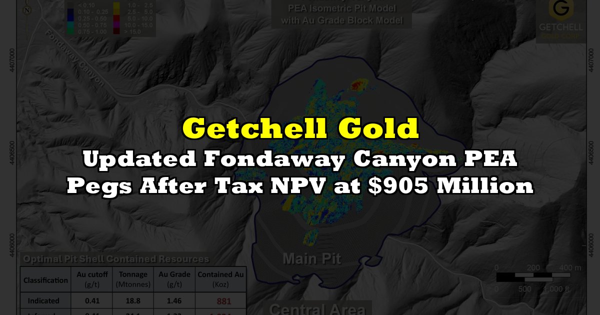 Updated Fondaway Canyon PEA Pegs After Tax NPV at $905 Million