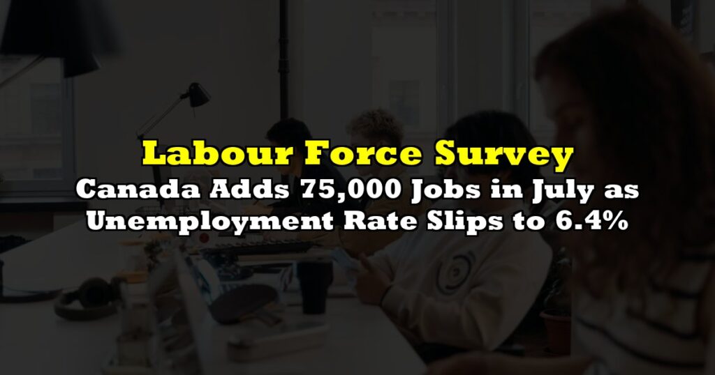 Canada Adds 75,000 Jobs in July as Unemployment Rate Slips to 6.4%
