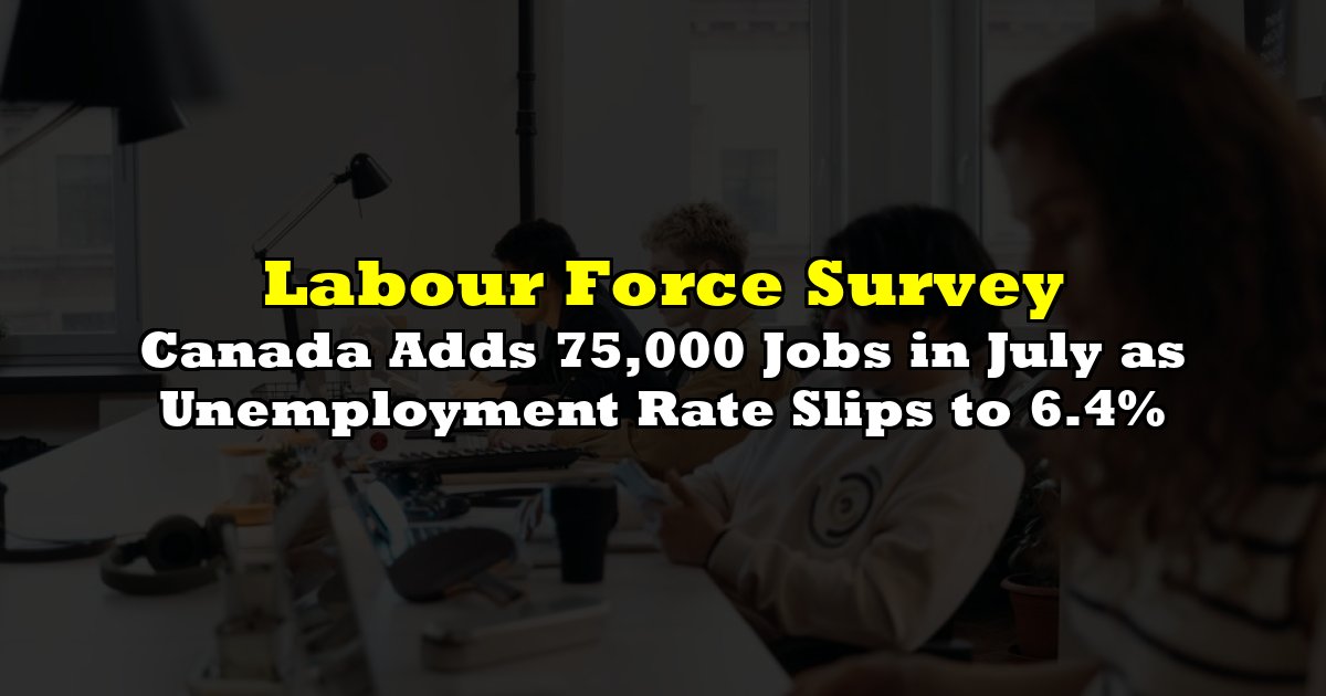 Canada Adds 75,000 Jobs in July as Unemployment Rate Slips to 6.4%