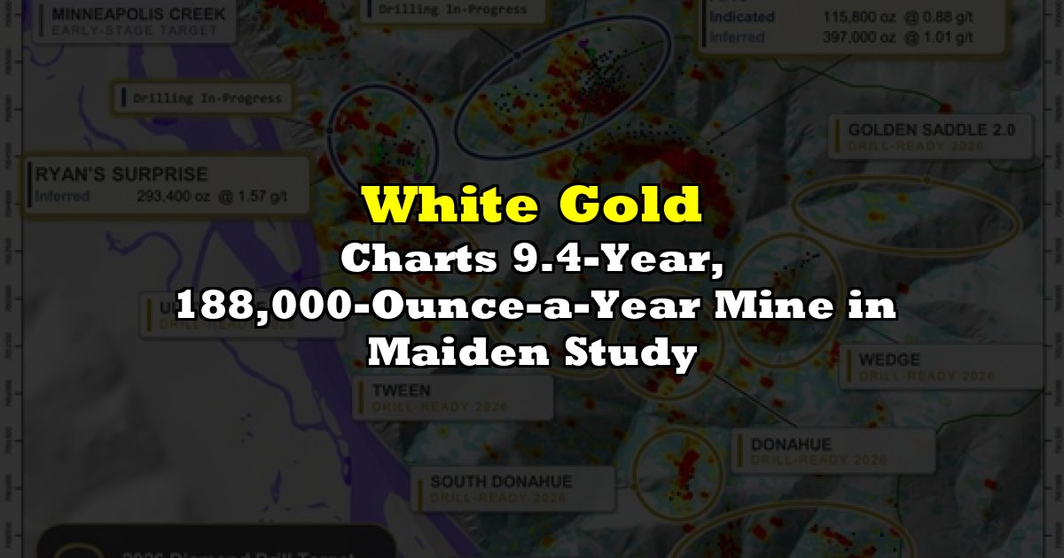 Charts 9.4-Year, 188,000-Ounce-a-Year Mine in Maiden Study