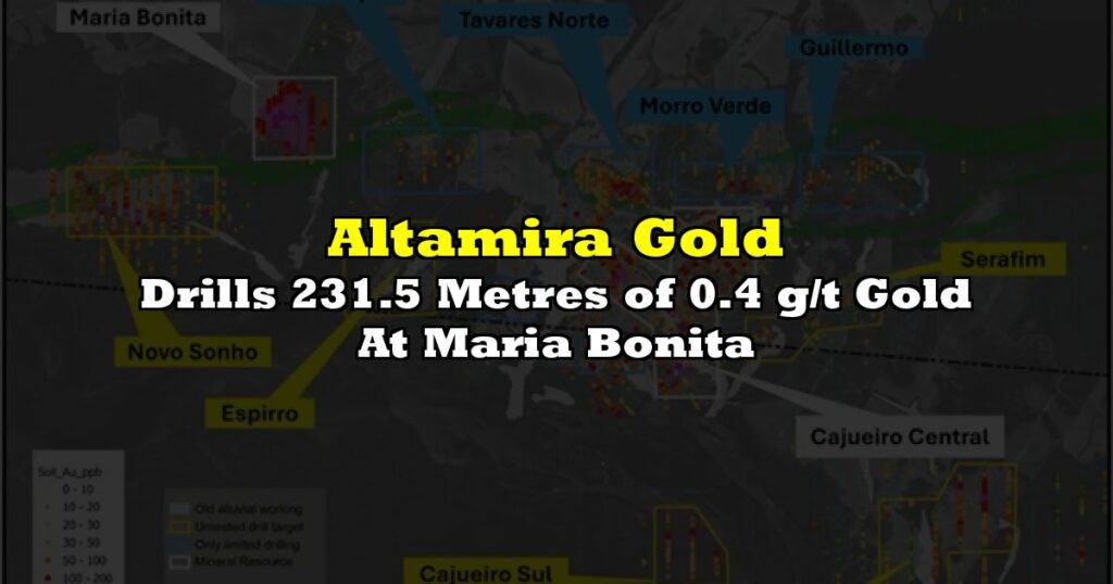 Drills 231.5 Metres of 0.4 g/t Gold At Maria Bonita