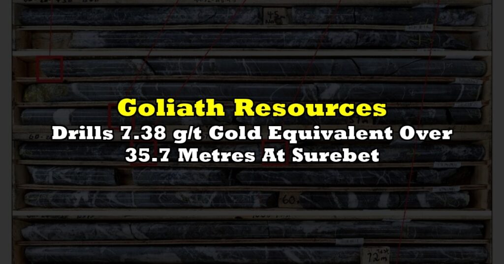 Drills 7.38 g/t Gold Equivalent Over 35.7 Metres At Surebet