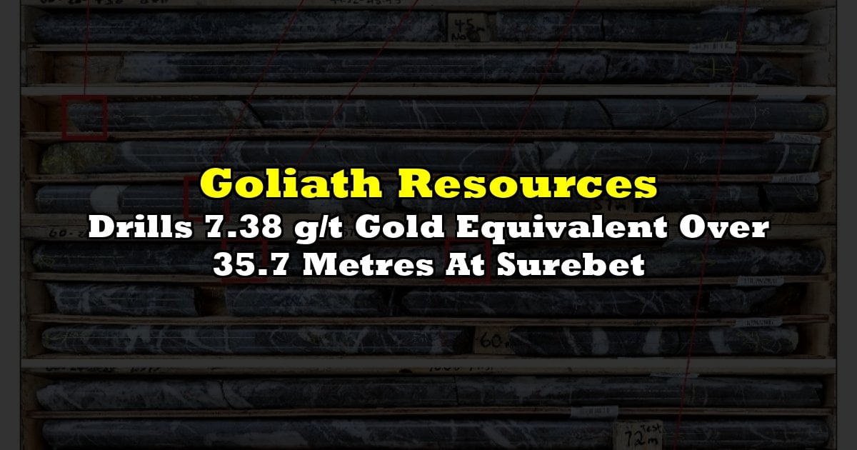 Drills 7.38 g/t Gold Equivalent Over 35.7 Metres At Surebet