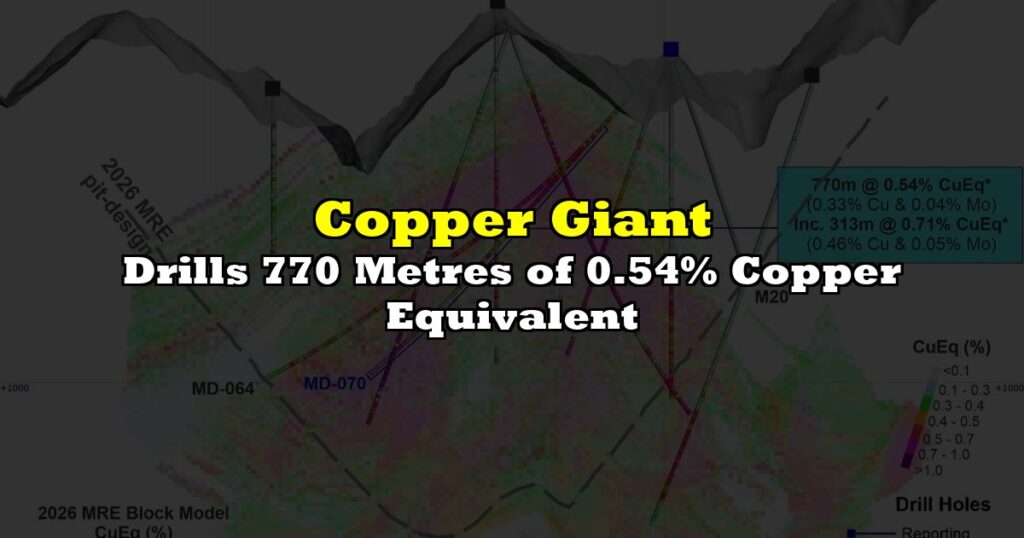 Drills 770 Metres of 0.54% Copper Equivalent