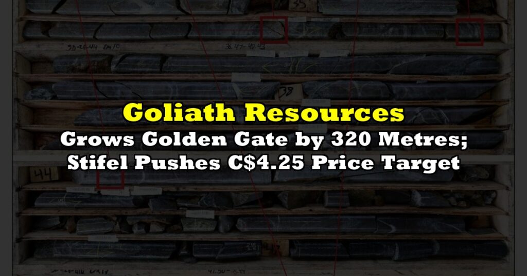 Grows Golden Gate by 320 Metres; Stifel Pushes C$4.25 Price Target