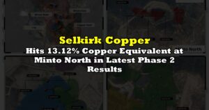 Hits 13.12% Copper Equivalent at Minto North in Latest Phase 2 Results