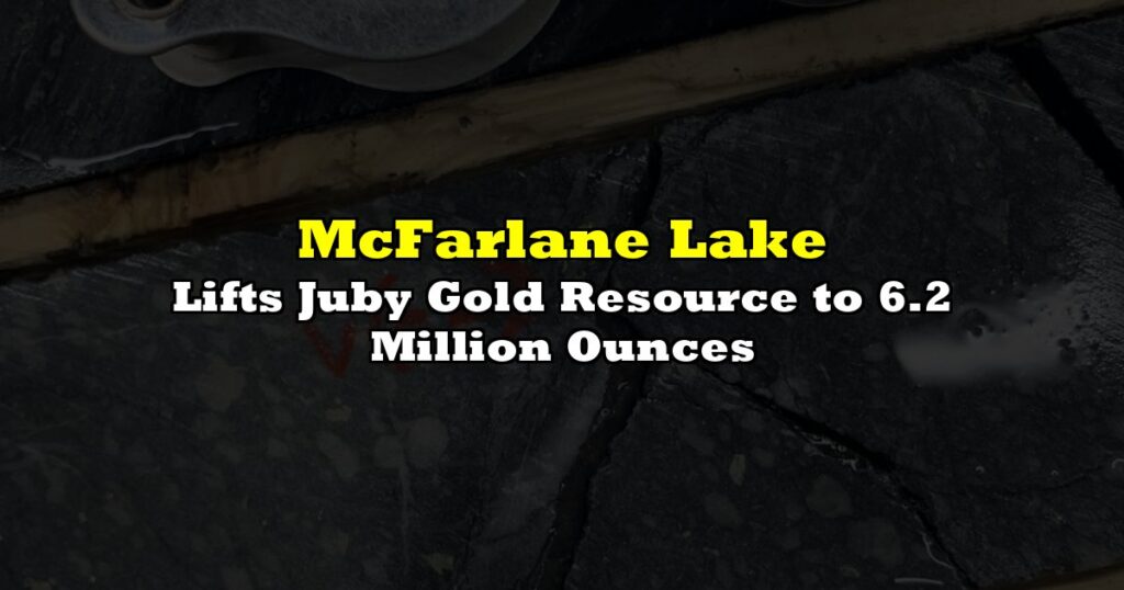 Lifts Juby Gold Resource to 6.2 Million Ounces