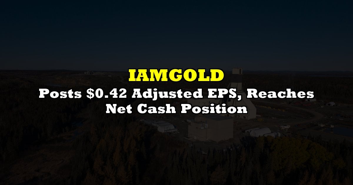 Posts $0.42 Adjusted EPS, Reaches Net Cash Position