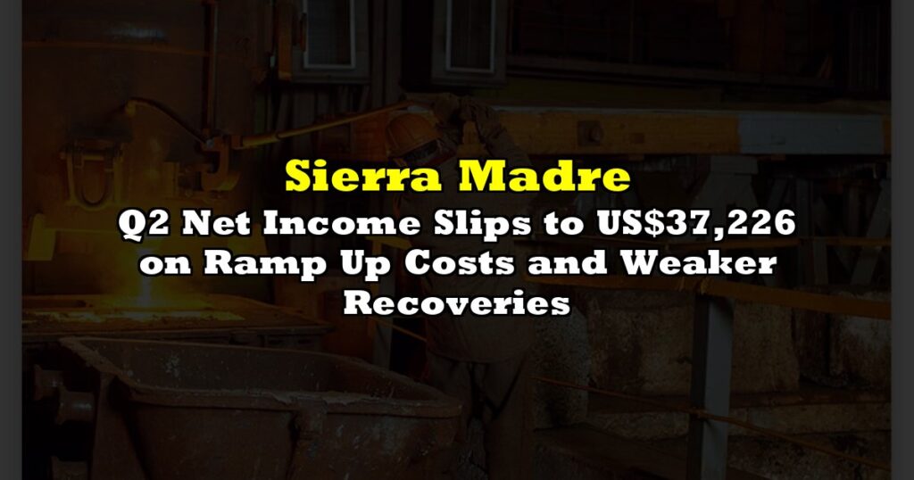 Q2 Net Income Slips to US$37,226 on Ramp Up Costs and Weaker Recoveries