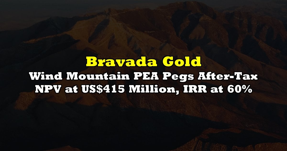 Wind Mountain PEA Pegs After-Tax NPV at US$415 Million, IRR at 60%