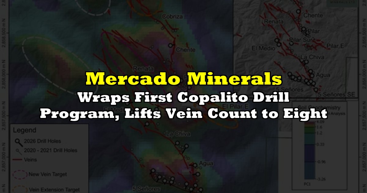 Wraps First Copalito Drill Program, Lifts Vein Count to Eight