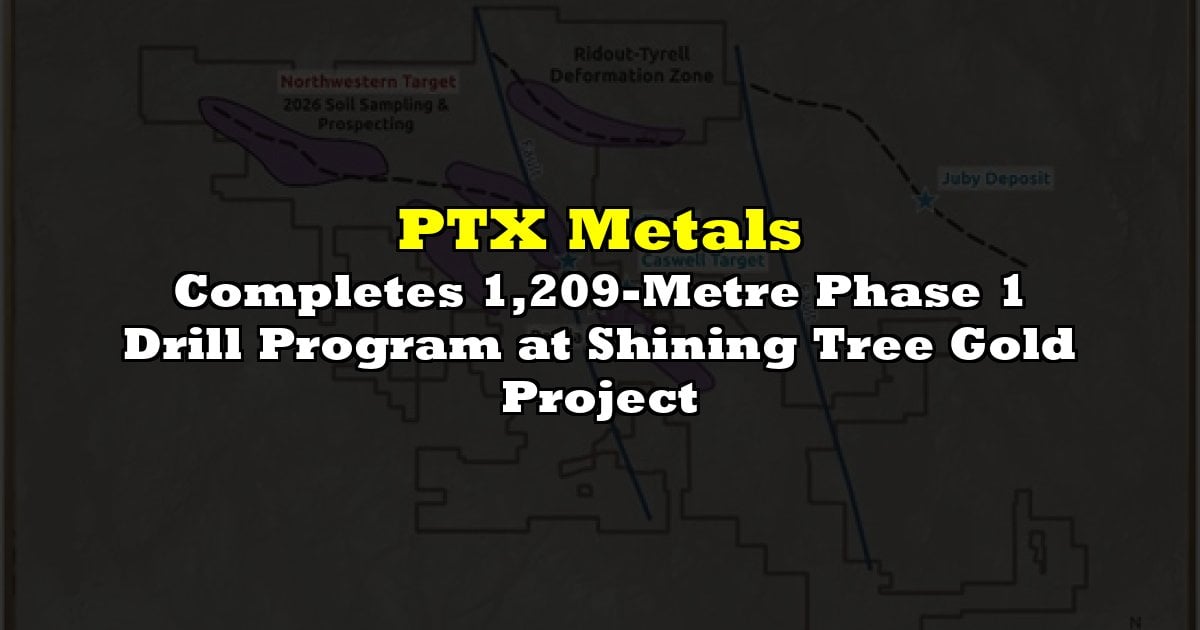 Completes 1,209-Metre Phase 1 Drill Program at Shining Tree Gold Project