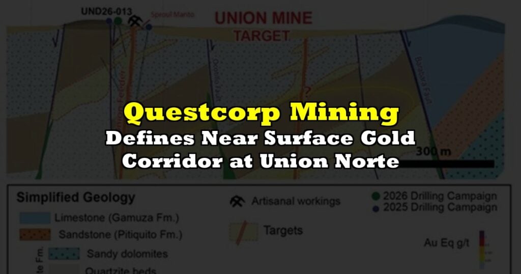 Defines Near Surface Gold Corridor at Union Norte