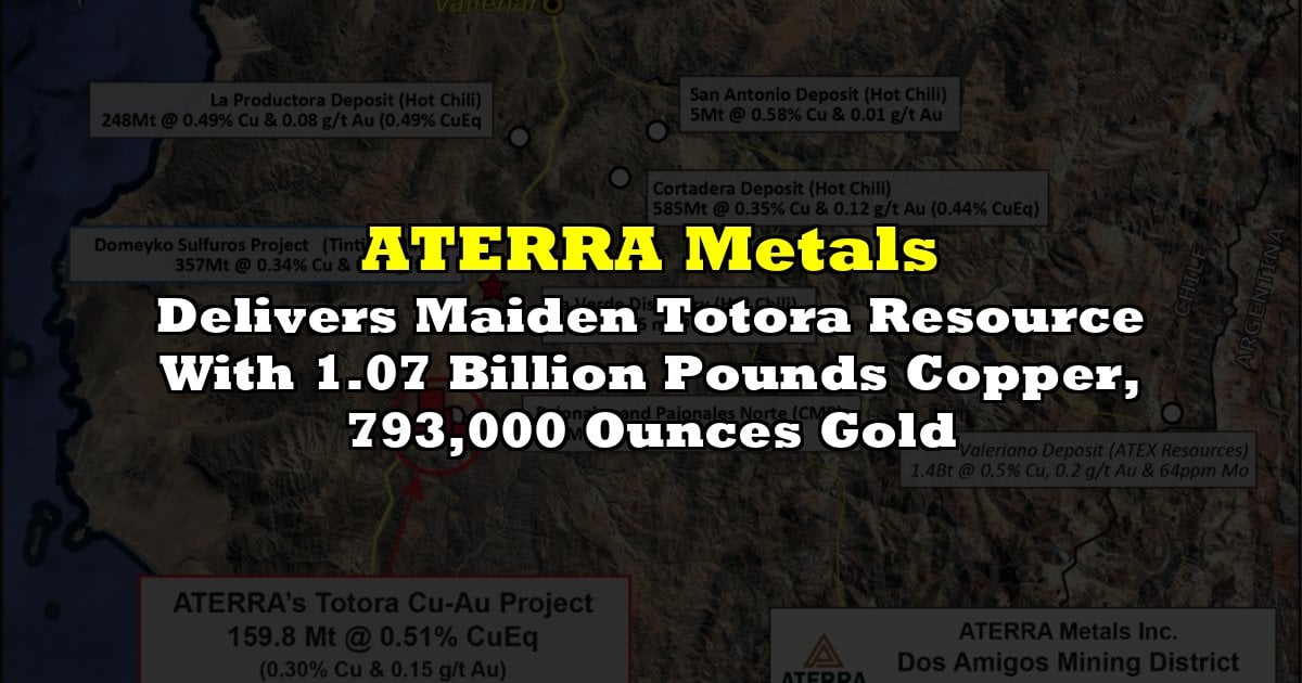 Delivers Maiden Totora Resource With 1.07 Billion Pounds Copper, 793,000 Ounces Gold