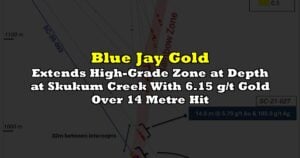 Extends High-Grade Zone at Depth at Skukum Creek With 6.15 g/t Gold Over 14 Metre Hit