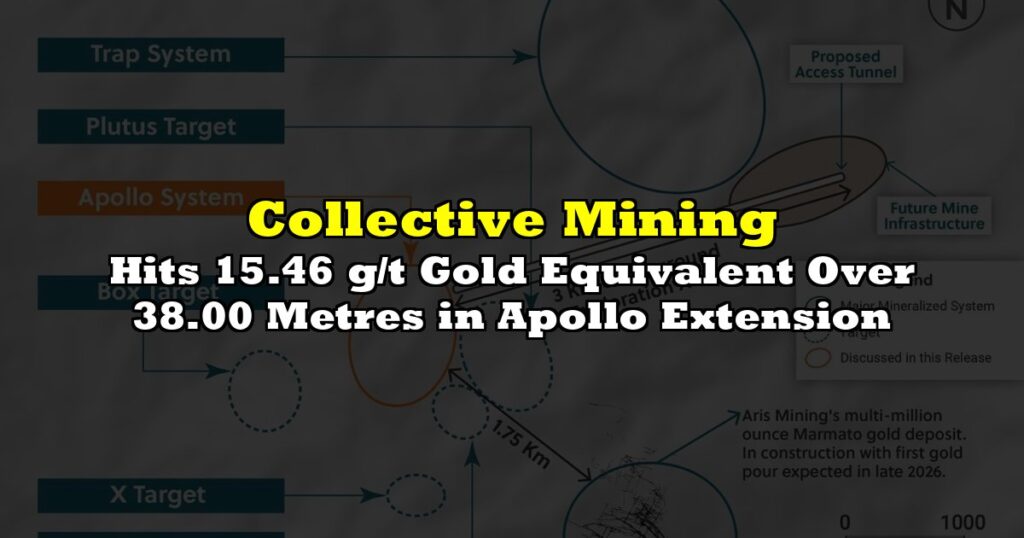 Hits 15.46 g/t Gold Equivalent Over 38.00 Metres in Apollo Extension