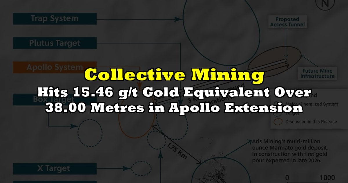 Hits 15.46 g/t Gold Equivalent Over 38.00 Metres in Apollo Extension