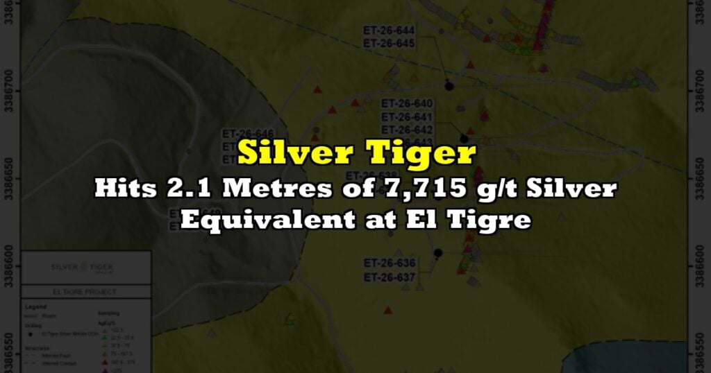 Hits 2.1 Metres of 7,715 g/t Silver Equivalent at El Tigre