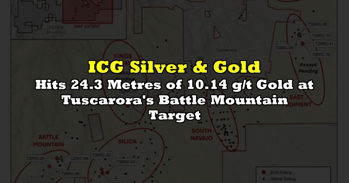 Hits 24.3 Metres of 10.14 g/t Gold at Tuscarora's Battle Mountain Target