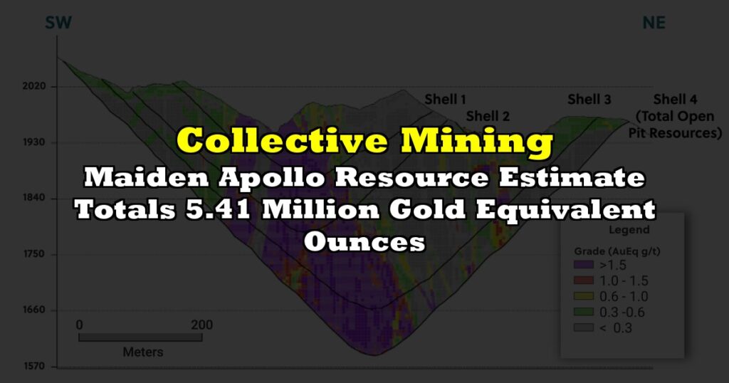Maiden Apollo Resource Estimate Totals 5.41 Million Gold Equivalent Ounces