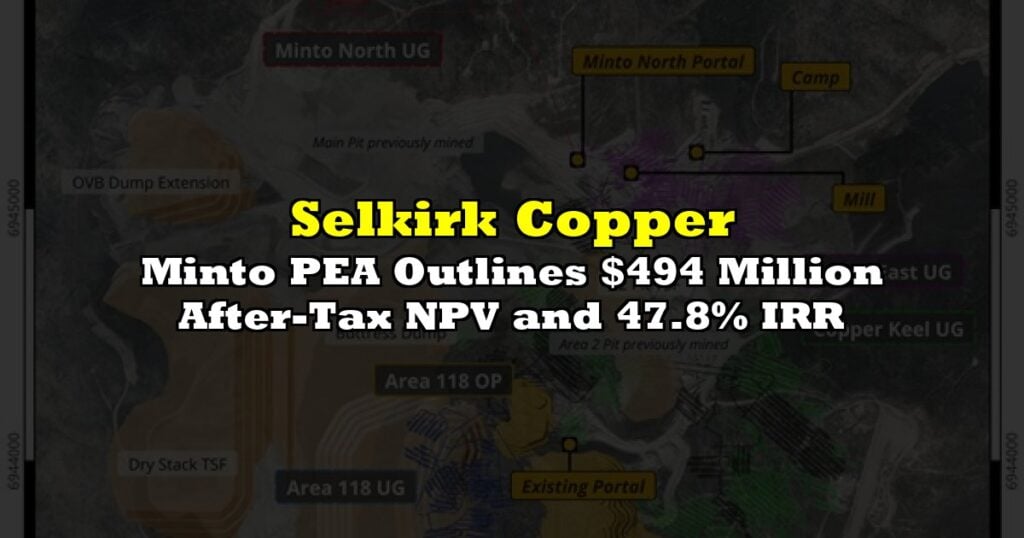 Minto PEA Outlines $494 Million After-Tax NPV and 47.8% IRR
