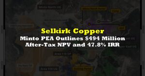 Minto PEA Outlines $494 Million After-Tax NPV and 47.8% IRR