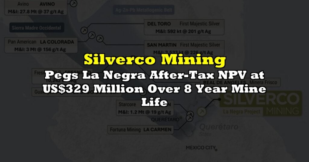 Pegs La Negra After-Tax NPV at US$329 Million Over 8 Year Mine Life