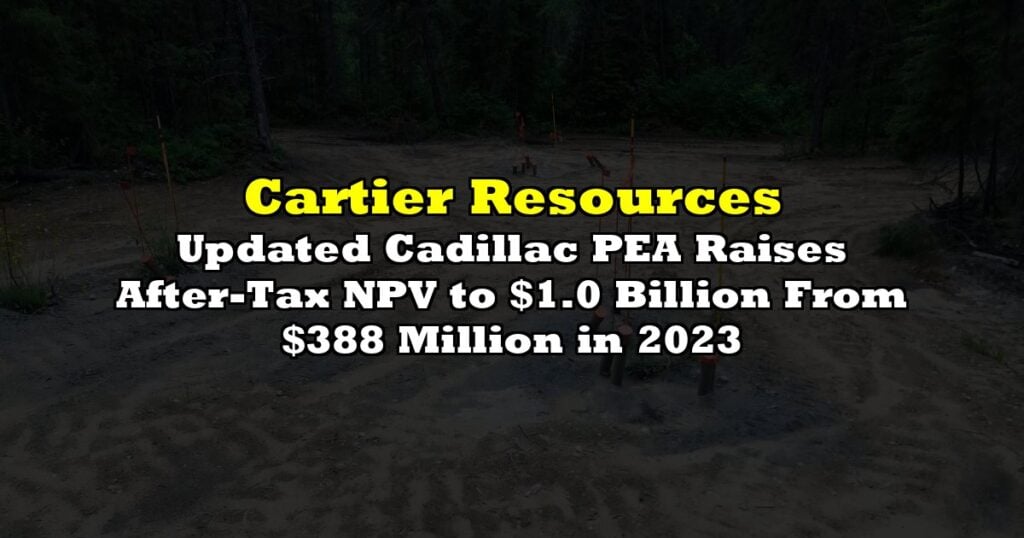 Updated Cadillac PEA Raises After-Tax NPV to $1.0 Billion From $388 Million in 2023