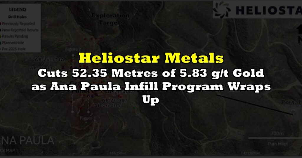 Cuts 52.35 Metres of 5.83 g/t Gold as Ana Paula Infill Program Wraps Up