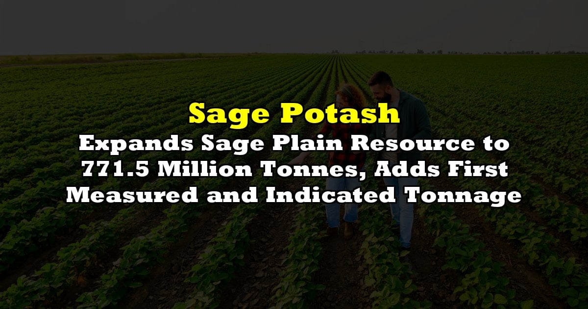 Expands Sage Plain Resource to 771.5 Million Tonnes, Adds First Measured and Indicated Tonnage