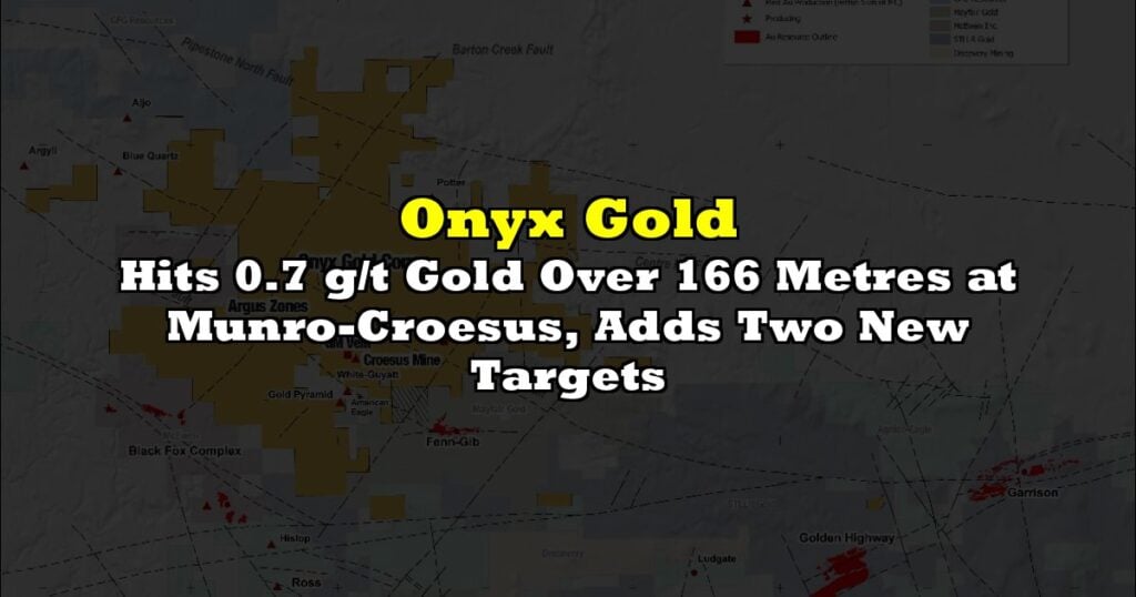 Hits 0.7 g/t Gold Over 166 Metres at Munro-Croesus, Adds Two New Targets