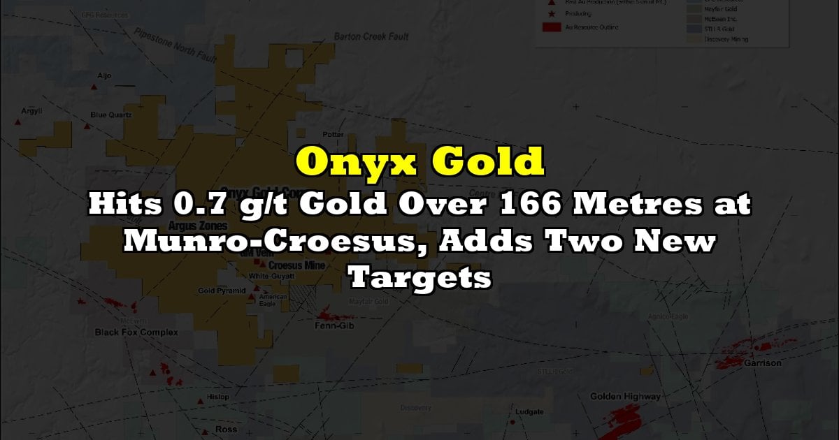 Hits 0.7 g/t Gold Over 166 Metres at Munro-Croesus, Adds Two New Targets