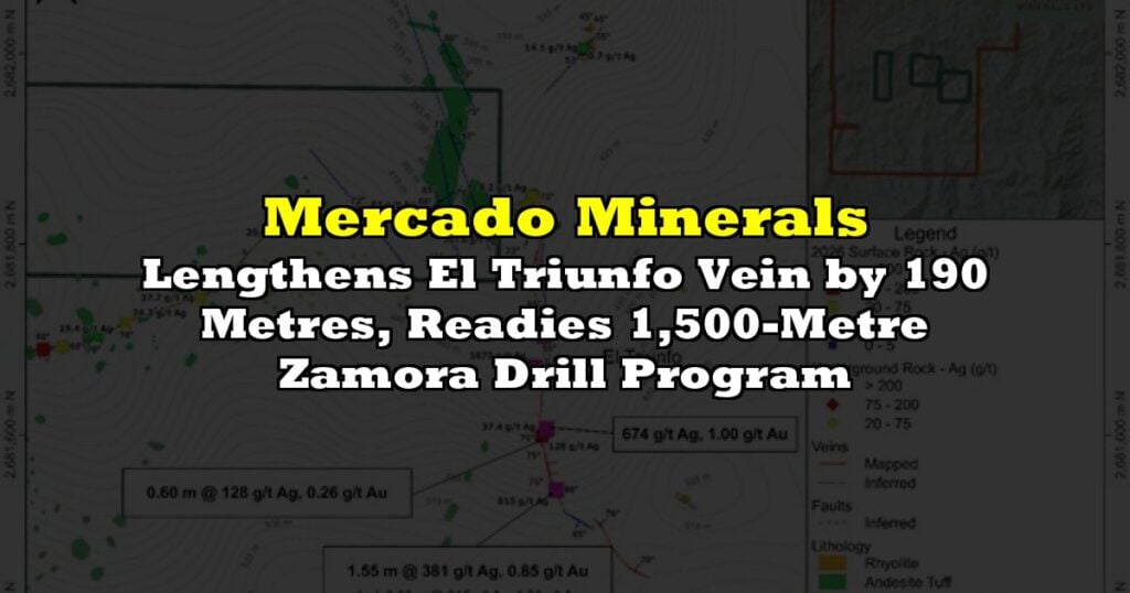 Lengthens El Triunfo Vein by 190 Metres, Readies 1,500-Metre Zamora Drill Program
