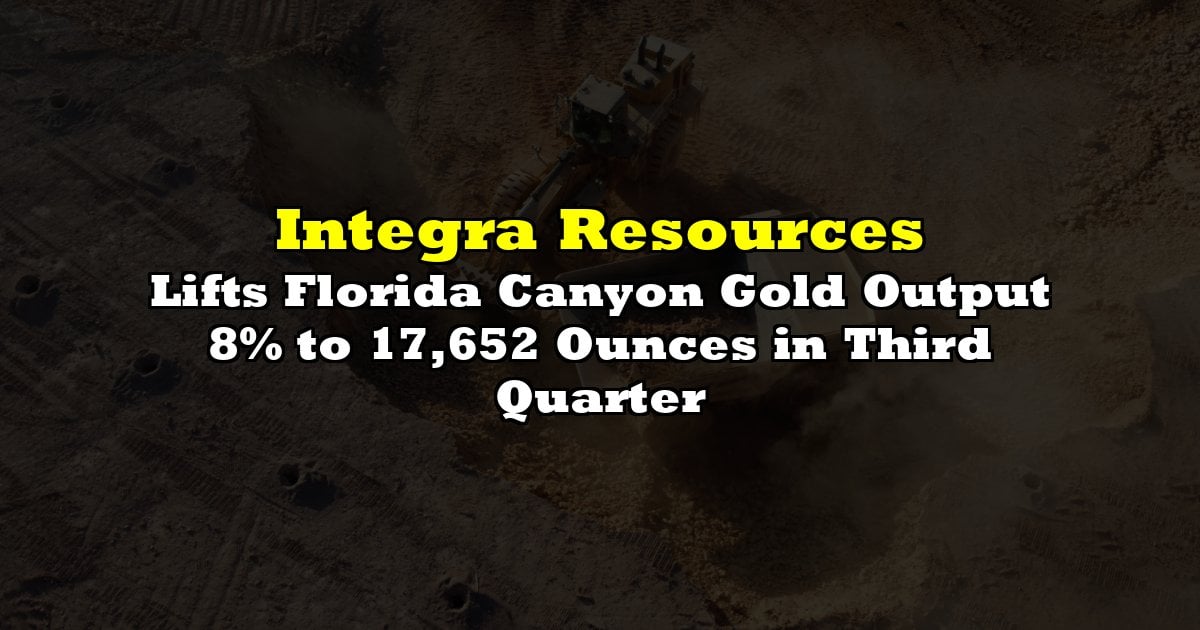 Lifts Florida Canyon Gold Output 8% to 17,652 Ounces in Third Quarter