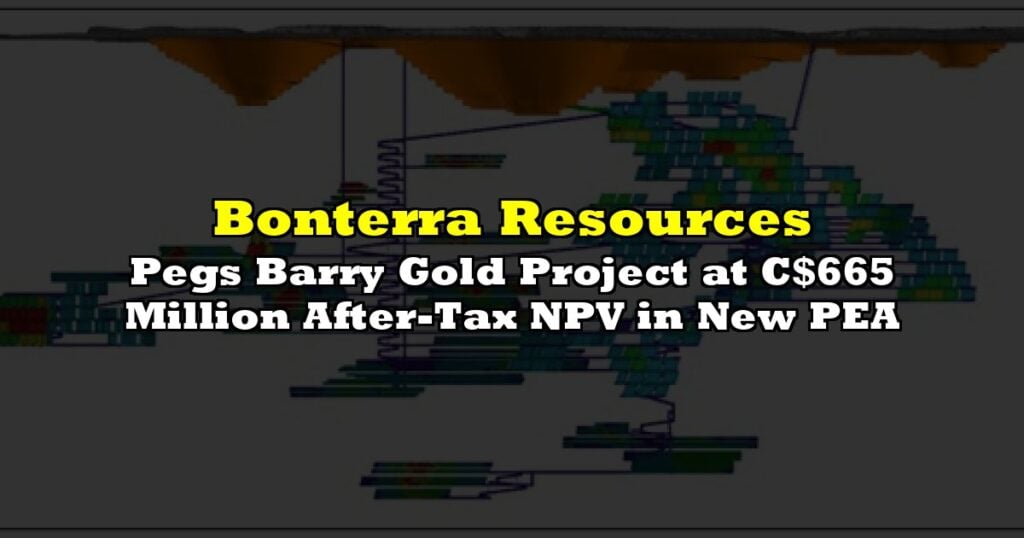 Pegs Barry Gold Project at C$665 Million After-Tax NPV in New PEA