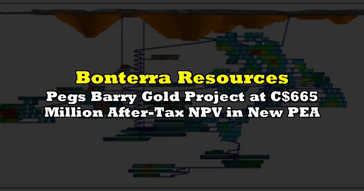 Pegs Barry Gold Project at C$665 Million After-Tax NPV in New PEA