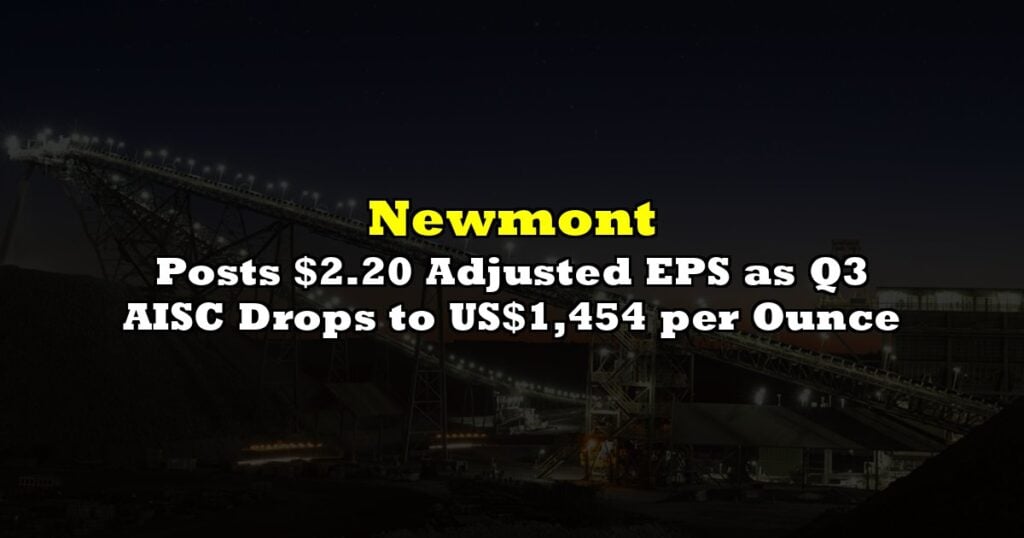 Posts $2.20 Adjusted EPS as Q3 AISC Drops to US$1,454 per Ounce