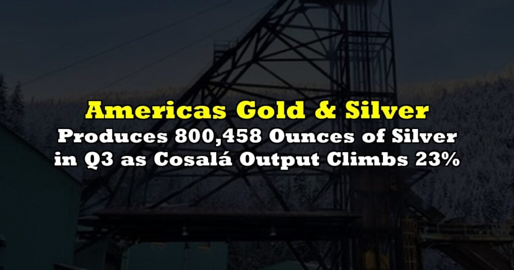 Produces 800,458 Ounces of Silver in Q3 as Cosalá Output Climbs 23%