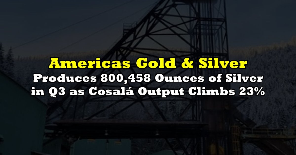 Produces 800,458 Ounces of Silver in Q3 as Cosalá Output Climbs 23%