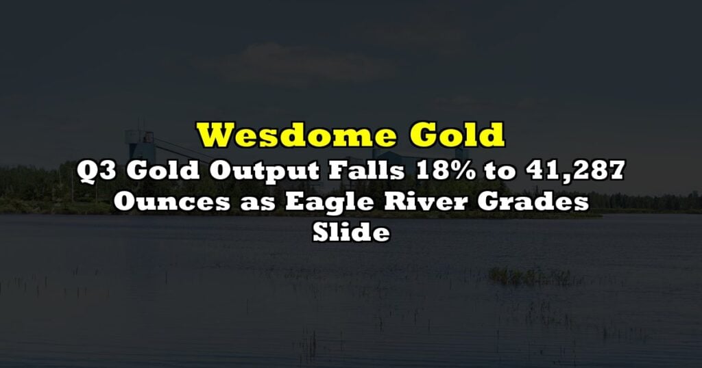 Q3 Gold Output Falls 18% to 41,287 Ounces as Eagle River Grades Slide