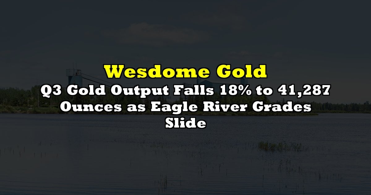 Q3 Gold Output Falls 18% to 41,287 Ounces as Eagle River Grades Slide
