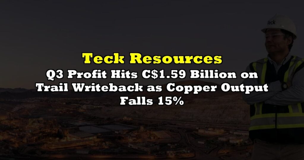 Q3 Profit Hits C$1.59 Billion on Trail Writeback as Copper Output Falls 15%